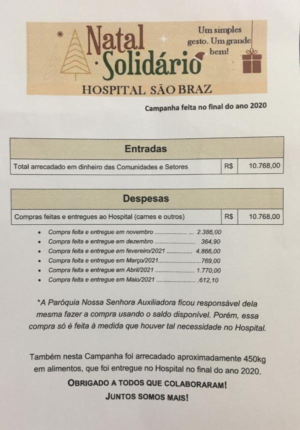 AGRADECEMOS O PADRE GIOVANI DA PARÓQUIA NOSSA SENHORA AUXILIADORA E A TODOS OS COLABORADORES PELA CAMPANHA NATAL SOLIDÁRIO. AGRADECEMOS O PADRE GIOVANI DA PARÓQUIA NOSSA SENHORA AUXILIADORA E A TODOS OS COLABORADORES PELA CAMPANHA NATAL SOLIDÁRIO.